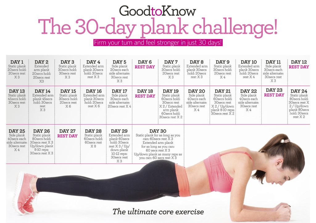 30-day-plank-challenge-for-beginners-the-daily-struggle